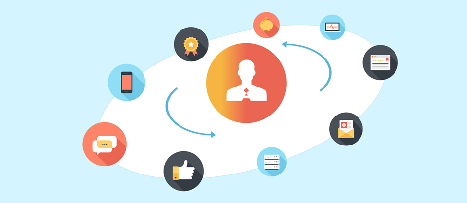 CCM SERVING AS OMNICHANNEL COMMUNICATION