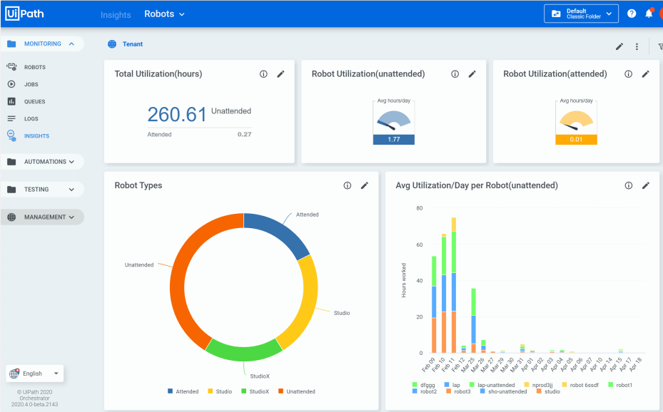 RPA operations