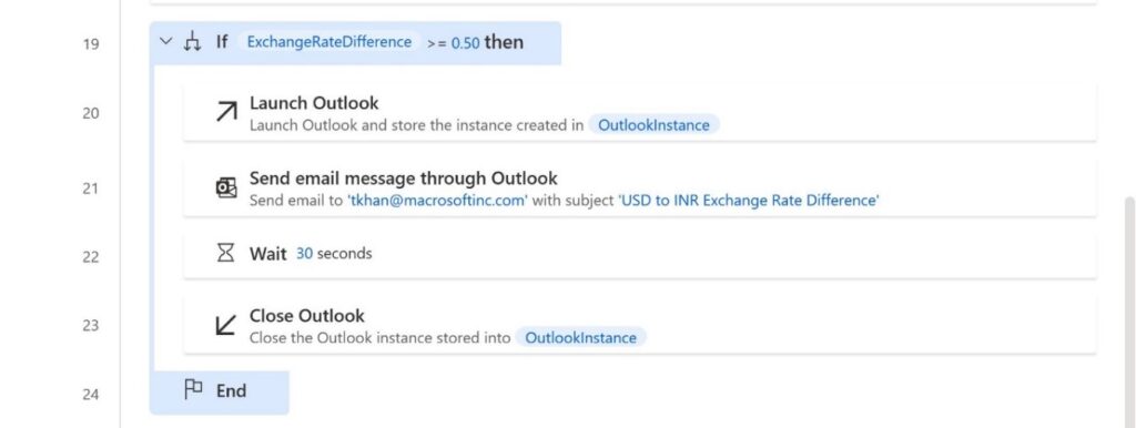 Automated Monitoring of Foreign Exchange Rates using RPA