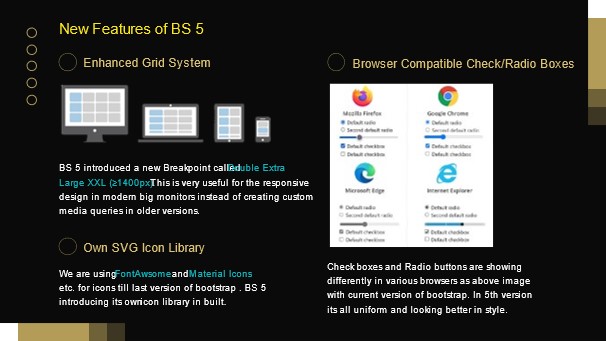 New Features of BS5