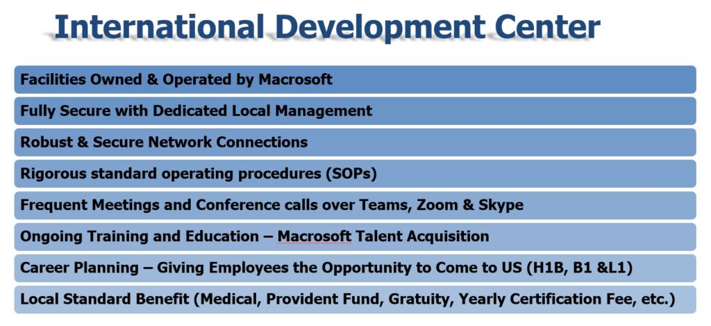 Macrosofts International Development Facilities