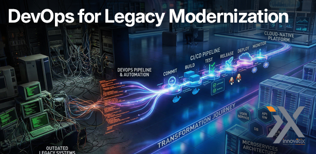 DevOps for Legacy Modernization