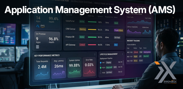 Application Management System (AMS)