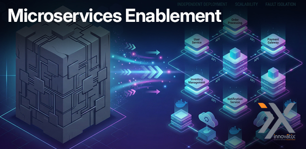 Microservices Enablement