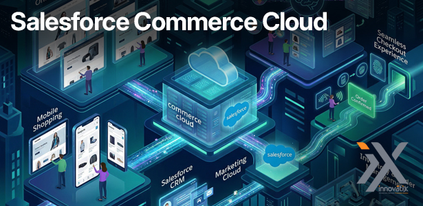 Salesforce Commerce Cloud