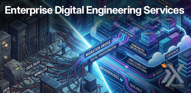 Enterprise Digital Engineering