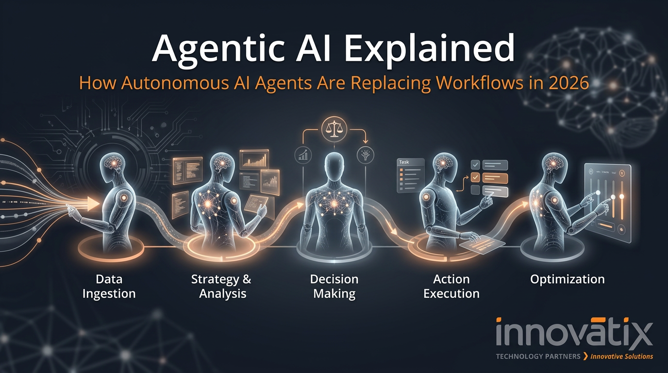Agentic AI Explained